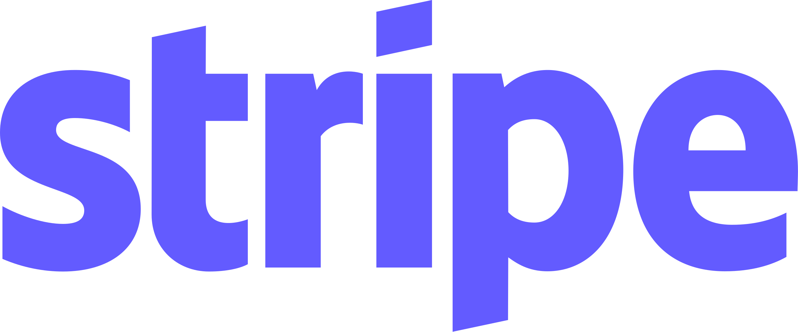 visa